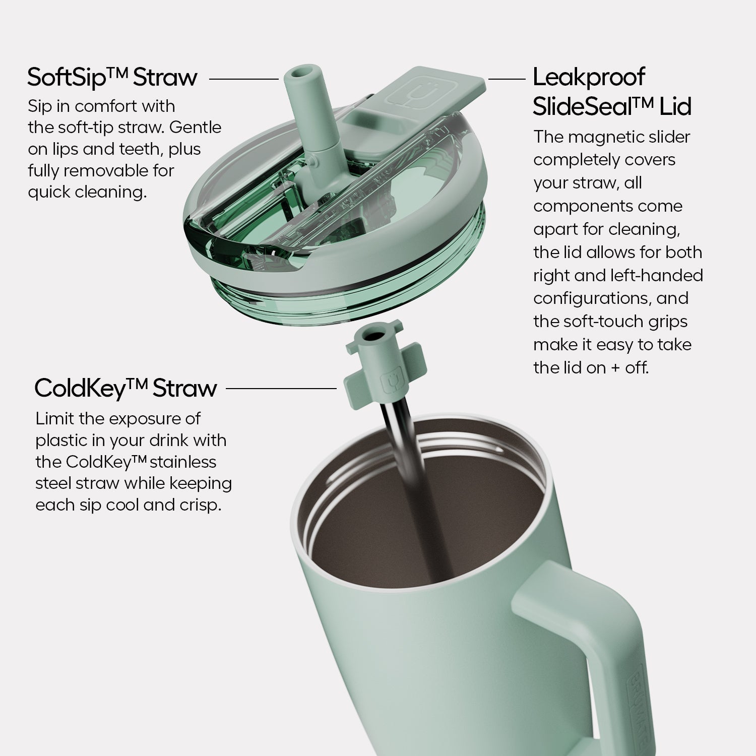 Era Flip 30oz | Clementine